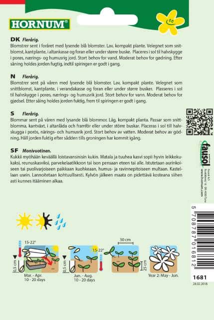 frgtmigej-blue-ball-2